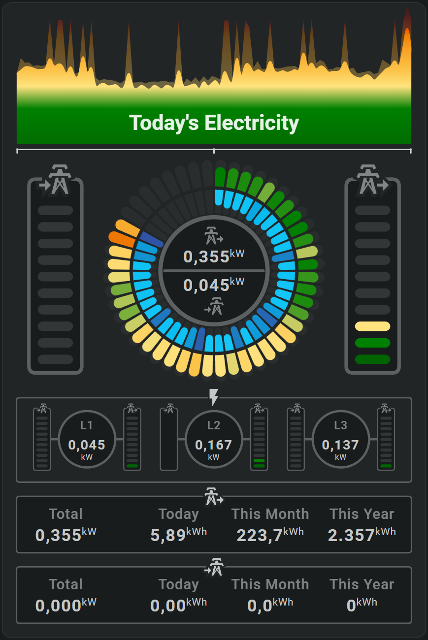 Electricity #3 Example - Dark