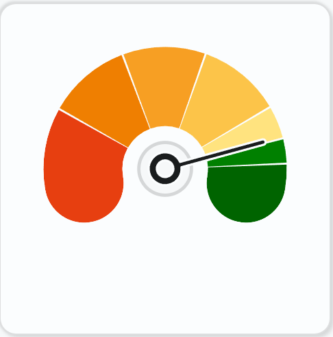 Swiss Army Knife Progpath Tool Circle